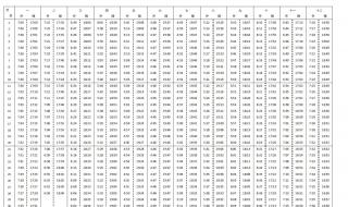 北京时间现在几点几分